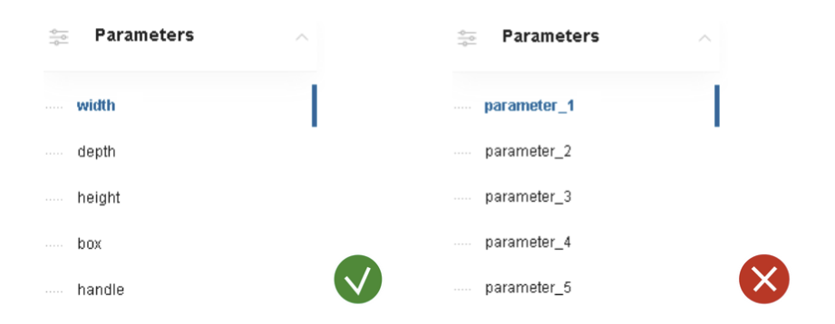 Parameter Naming Guidelines