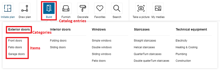 Windows categories