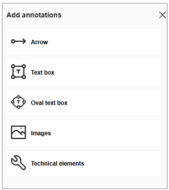 Annotation Options